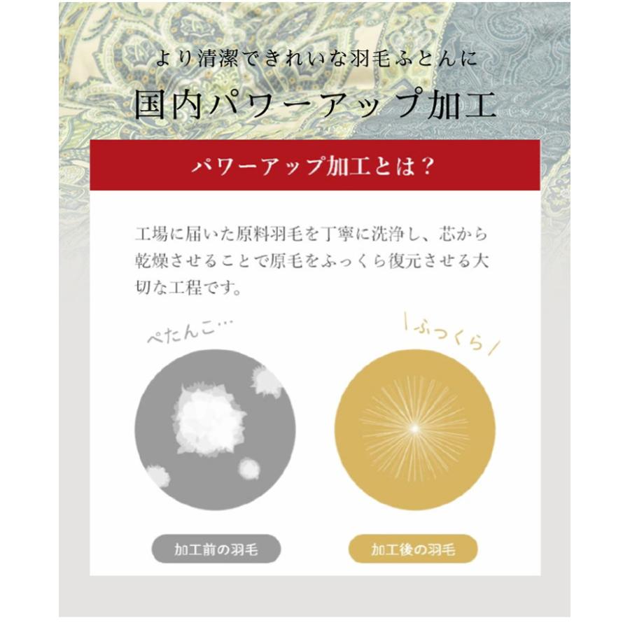 羽毛布団 柄おまかせ シングル 選べるカラー ハンガリー産 ホワイト