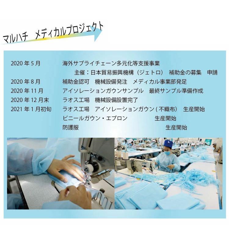 【値下げ】 アイソレーションガウン 撥水 ラミネート加工 使用 1000枚 セット 医療規格 AAMI レベル3取得 一枚ごと梱包 個包装 ディスポエプロン 代引不可 【EI2525317109】(90979円)