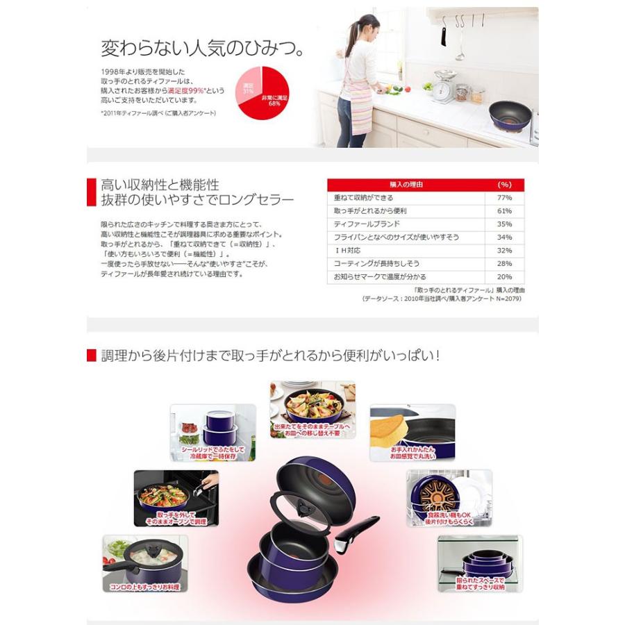 鍋蓋おまけ付 T Fal ティファール インジニオ ネオ サファイア セット9 フライパン 鍋セット L Nf リコメン堂ホームライフ館 通販 Yahoo ショッピング
