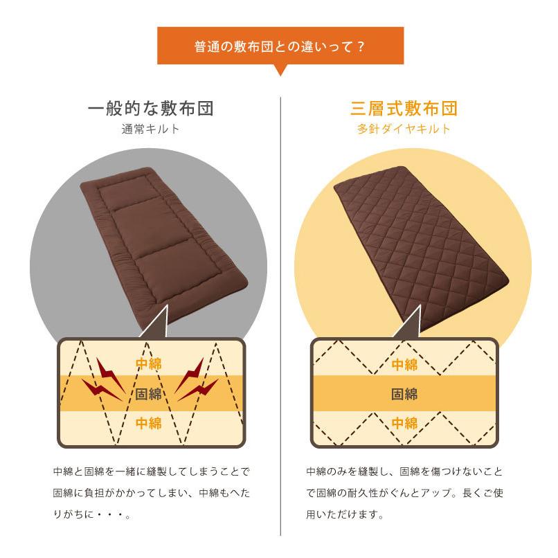 敷き布団 セミシングル 80×200cm 日本製 防ダニ 抗菌防臭 テイジン マイティトップ 三層 敷布団 保温 軽量 帝人 しきぶとん 子供用 ジュニア 女性用 車中泊 :ntt-mtest-ss-3siki:リコメン堂ホームライフ館 - 通販 - Yahoo!ショッピング 敷き布団 セミシングル 80×200cm 日本製 防ダニ 抗菌防臭 テイジン マイティトップ 三層 敷布団 保温 軽量 帝人 しきぶとん 子供用 ジュニア 女性用 車中泊 :ntt-mtest-ss-3siki:リコメン堂ホームライフ館 - 通販 - Yahoo!ショッピング