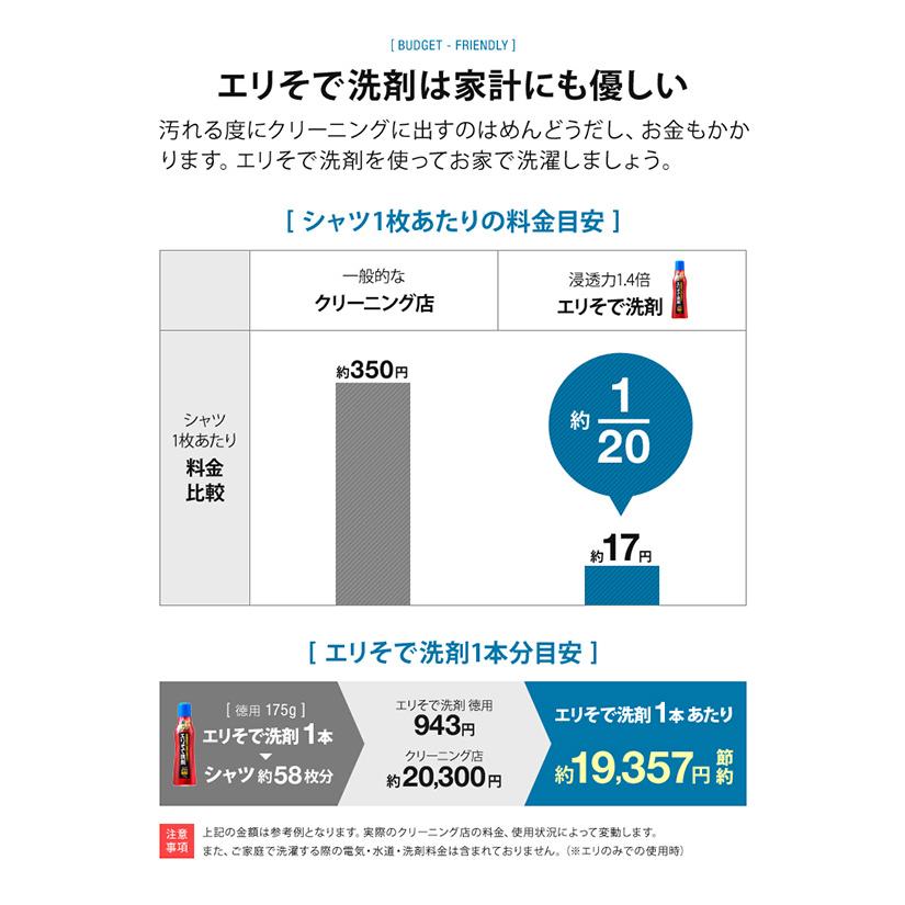 クリーニング屋さんのエリそで洗剤 浸透力1.4倍 徳用 175g エリやそでの嫌な汚れに お洗濯グッズ アイメディア aimedia 代引不可｜rcmdhl｜12