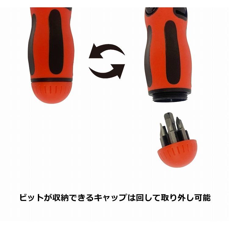 WIZ'A ハンディセーバーソー WZ-HS3 : リコメン堂ホームライフ館