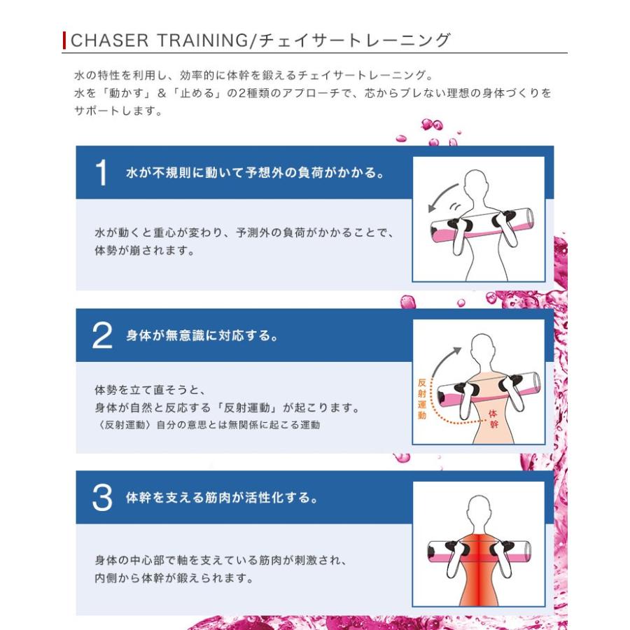 エクササイズグッズ TAIKAN STREAM ADVANCE Amazon | MTG 体幹トレーニングギア TAIKAN STREAM(タイカン
