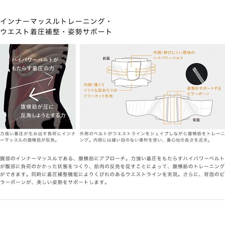 SIXPAD MTG シックスパッド トレーニングスーツ ウェスト S M L LL