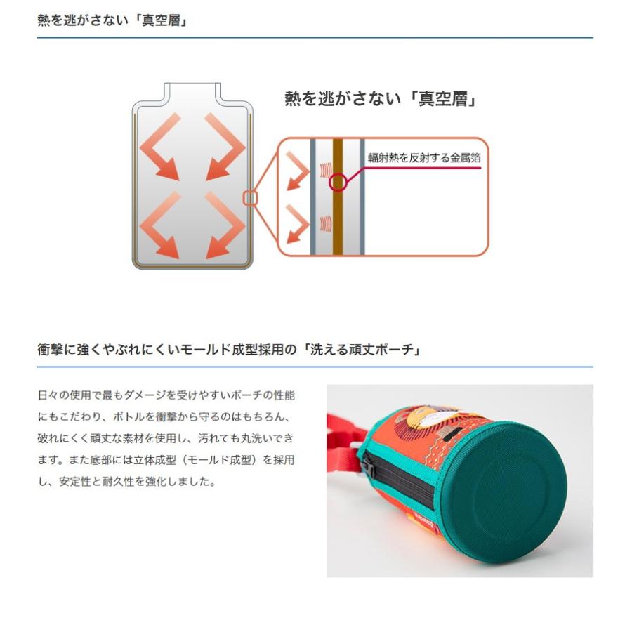 タイガー魔法瓶 ステンレスボトル 水筒 0 6l Mbr C06gps シロクマ サハラ コロボックル 保温 保冷 T2 リコメン堂ホームライフ館 通販 Yahoo ショッピング