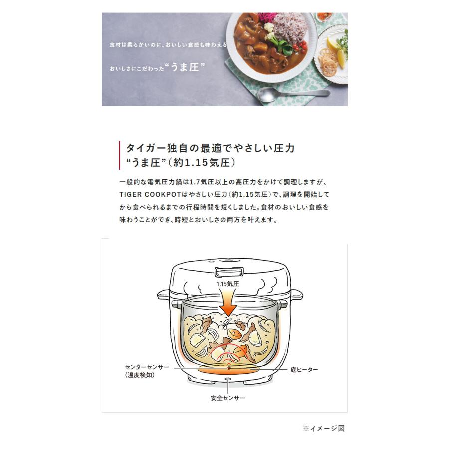 タイガー 電気圧力鍋 TIGER COOKPOT タイガークックポット タイガー 電気圧力鍋 TIGER COOKPOT タイガークックポット