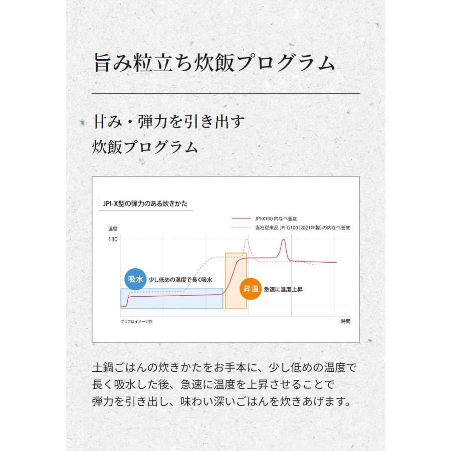 タイガー魔法瓶 圧力IHジャー炊飯器 1升炊き 炊飯器 炊飯ジャー ご泡火炊き フォグブラック JPI-X180KX 炊飯 圧力IH炊飯器 ブラック｜rcmdhl｜06