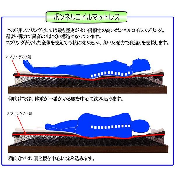 値引きする 日本製 ヘッドレス フロアベッド SGマーク付き ボンネルコイル マットレス ダブル ベッドフレーム 脚付き マットレス 国産 代引不可