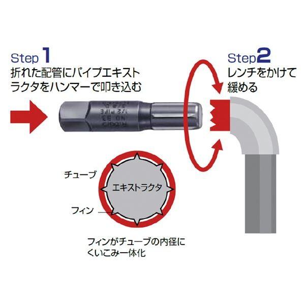 RIDGID（リジッド） 35630 87 （1 1／2） パイプ エクストラクター 代引不可_1