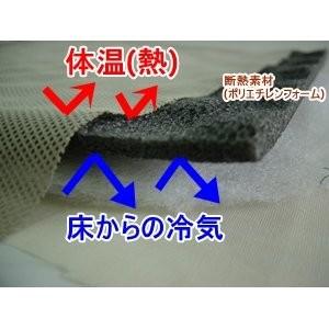 速暖 体温反射ホット敷パッド　セミダブルグレー 代引不可_2