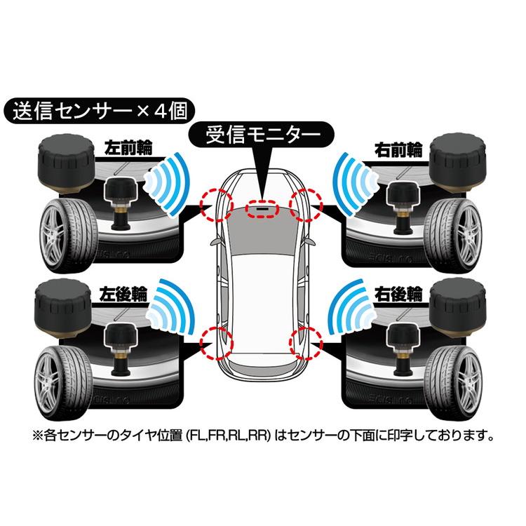 カシムラ TPMS 車用空気圧センサー 車内でタイヤの空気圧/温度をチェックできる 小型センサー KD-258｜rcmdhl｜03