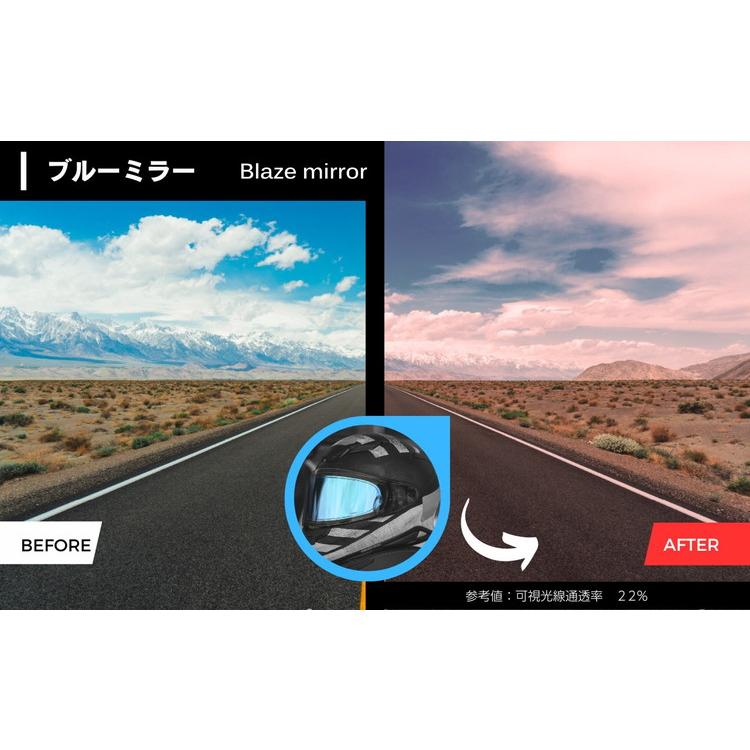 メグ おまとめ Wクリエーターレフィル ミツバ ヘルメット用曇り止めシート ULOOK 『Blaze mirror