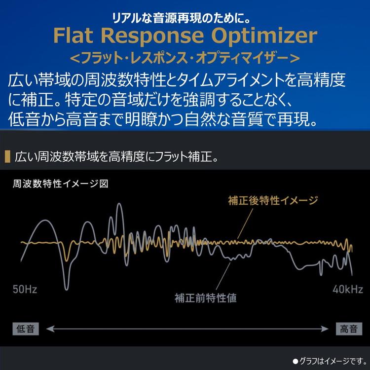 東芝 CD/FMワイヤレススピーカーシステム AX-XSS100 K ブラック TOSHIBA Bluetooth ラジオ ミニコンポ AUREX_4
