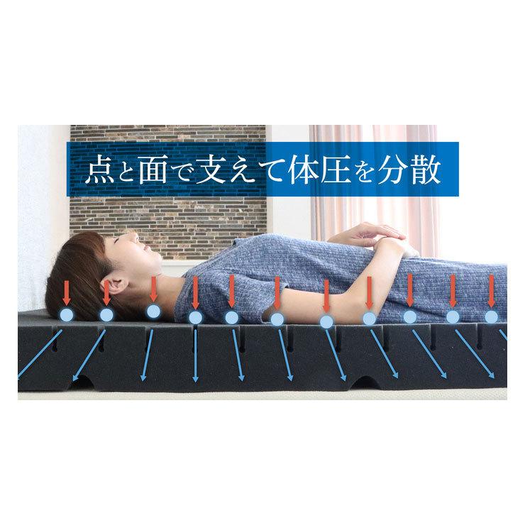 マットレス ダブル 洗える 高反発 腰痛 アラエルーノ 厚さ8cm ウレタン 折りたたみ コンパクト 敷き布団 敷布団 マットレスパッド ネット付き 代引不可_11