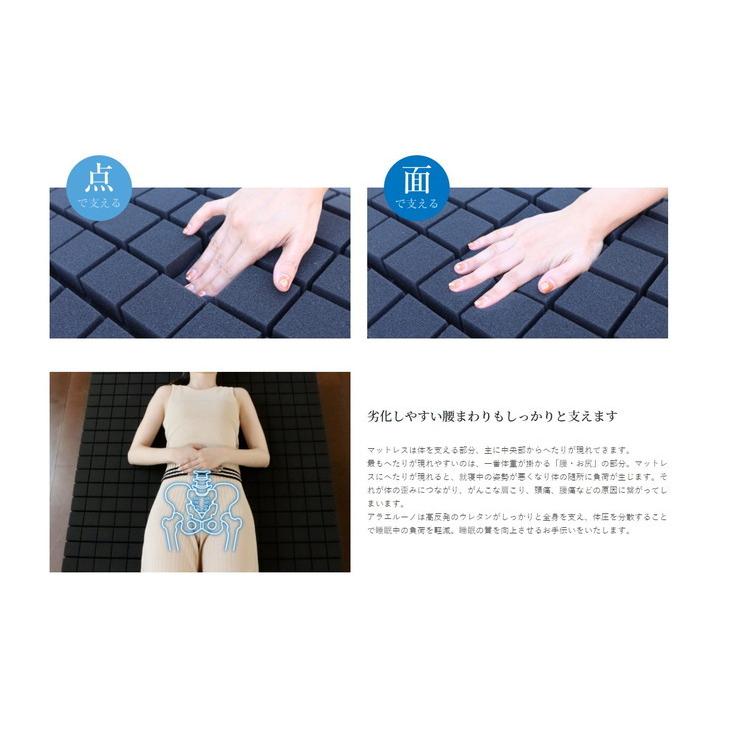 マットレス ダブル 洗える 高反発 腰痛 アラエルーノ 厚さ8cm ウレタン 折りたたみ コンパクト 敷き布団 敷布団 マットレスパッド ネット付き 代引不可_13