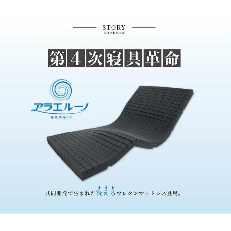 マットレス ダブル 洗える 高反発 腰痛 アラエルーノ 厚さ8cm ウレタン 折りたたみ コンパクト 敷き布団 敷布団 マットレスパッド ネット付き 代引不可_5