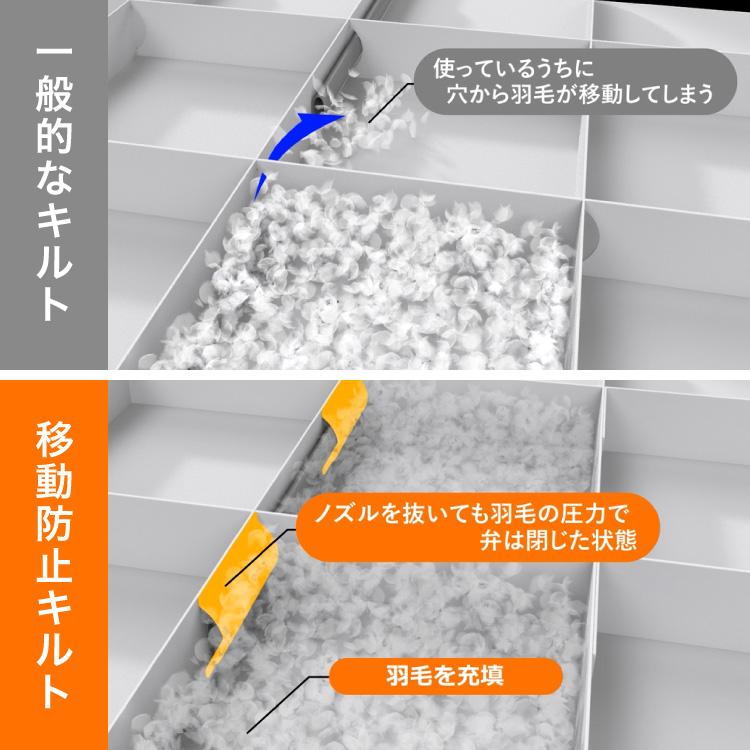 羽毛布団 ロイヤルゴールドラベル 93% 充填量1.15kg 日本製 ホワイト