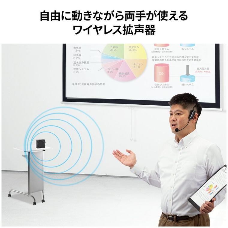 サンワサプライ メーカー直送 ワイヤレスポータブル拡声器 最大25W 高出力 ワイヤレスヘッドマイク ワイヤレス拡声器スピーカー ハンズフリー デスク 代引不可