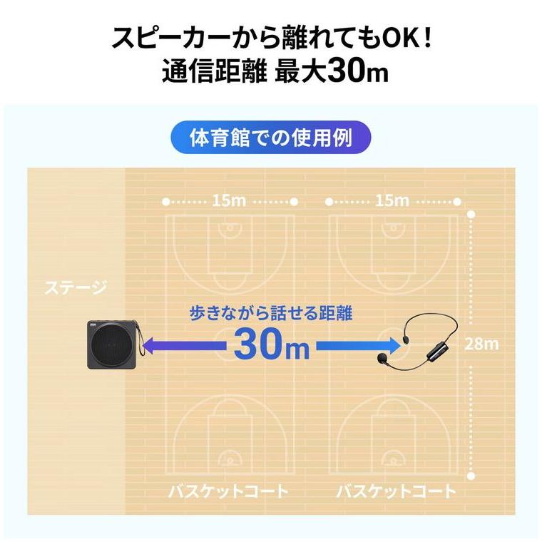 サンワサプライ メーカー直送 ワイヤレスポータブル拡声器 最大25W 高出力 ワイヤレスヘッドマイク ワイヤレス拡声器スピーカー ハンズフリー デスク 代引不可