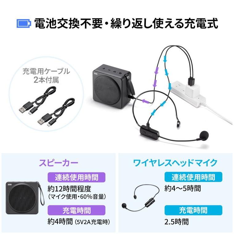 サンワサプライ メーカー直送 ワイヤレスポータブル拡声器 最大25W 高出力 ワイヤレスヘッドマイク ワイヤレス拡声器スピーカー ハンズフリー デスク 代引不可