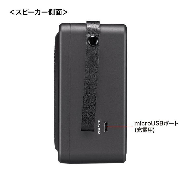 サンワサプライ メーカー直送 ワイヤレスポータブル拡声器 最大25W 高出力 ワイヤレスヘッドマイク ワイヤレス拡声器スピーカー ハンズフリー デスク 代引不可