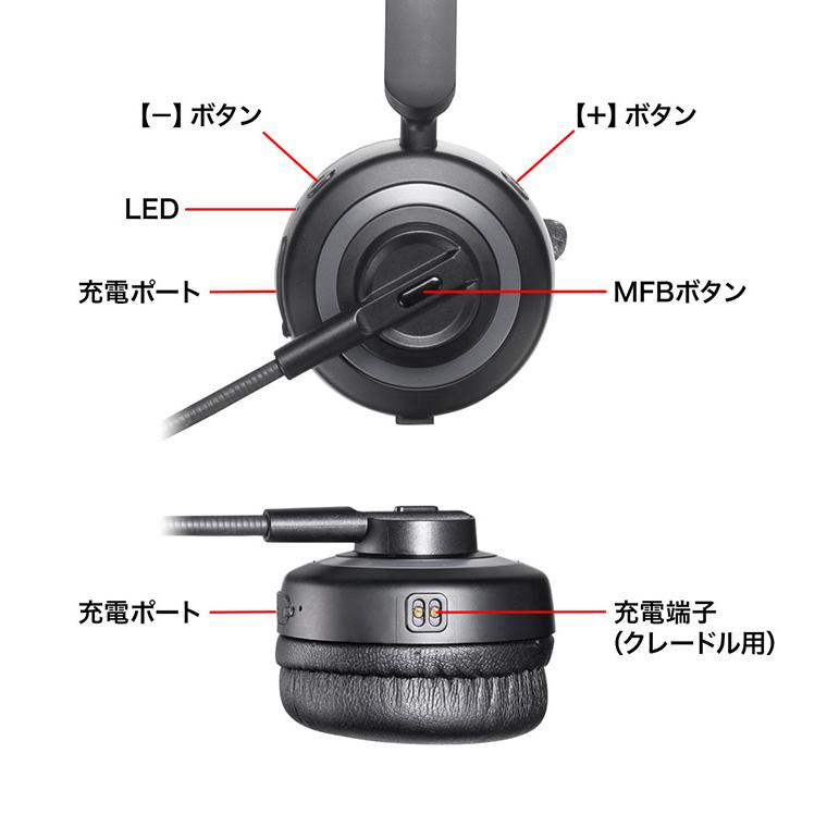 サンワサプライ Bluetoothヘッドセット ノイズキャンセル機能・充電クレードル付き ノイズキャンセル 充電 急速充電 収納 Bluetooth イヤーパッド 代引不可｜rcmdhl｜09