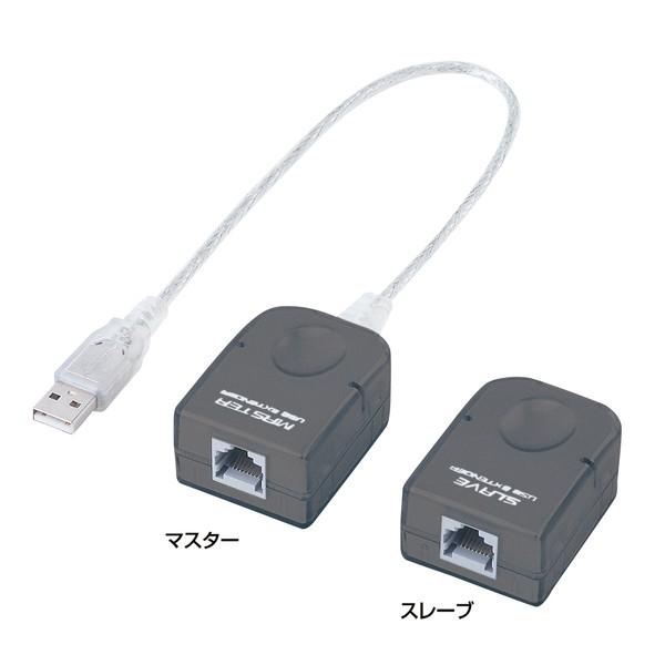 サンワサプライ USBエクステンダ- USB-RP40 代引不可｜rcmdhl