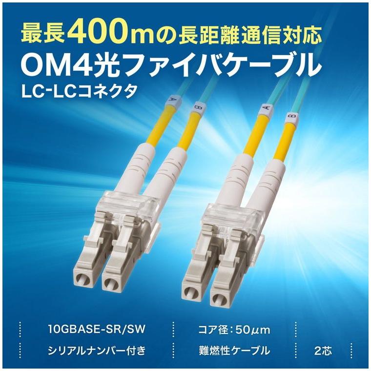 サンワサプライ メーカー直送 メガネ型光ファイバケーブル マルチ50μmOM4 LC×2-LC×2 2m 10GBASE-SR/SW規格対応 10ギガ伝送 OM4光ファイバケーブル 代引不可