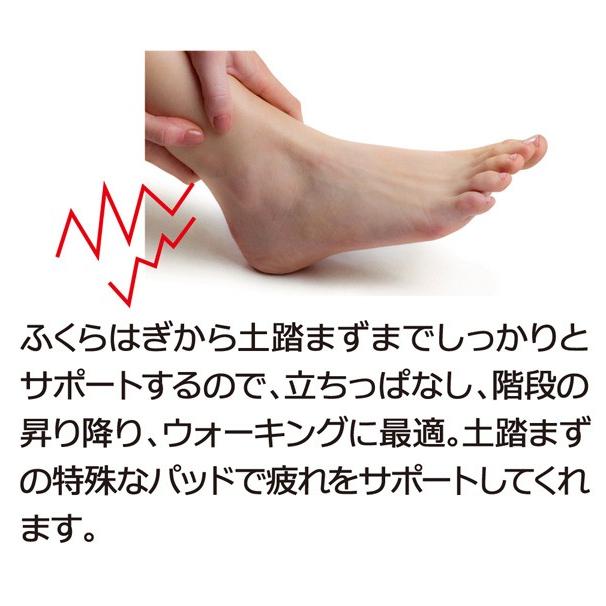 お医者さんのふくらはぎテーピングサポーター 3点歩行 クッション編み 着圧 サポート 疲れ 負担 軽減 テーピング理論 湿気 吸収 発熱 Xs Fukurahgi リコメン堂ホームライフ館 通販 Yahoo ショッピング