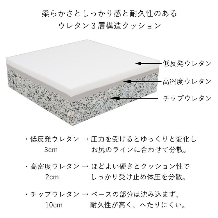 日本製 ふんわり 角 クッション 幅50cm 奥行き50cm おしゃれ シンプル 北欧 ウレタン ウレタンクッション 角型 四角型 国産 代引不可の画像