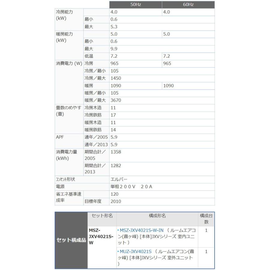 公式 グッズ 三菱電機 ルームエアコン 霧ヶ峰 MSZ-JXV4021S-W ピュアホワイト 冷暖房共に主に14畳 取付設置工事不可 代引不可 【2102908566】(75762円)