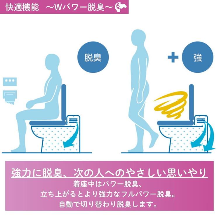 LIXIL RWシリーズ シャワートイレ 瞬間式 温水洗浄便座 フルオート便座 リモコン式 薄型 ノズル除菌 省エネ 鉢内スプレー Wパワー脱臭 取付工事なしの画像