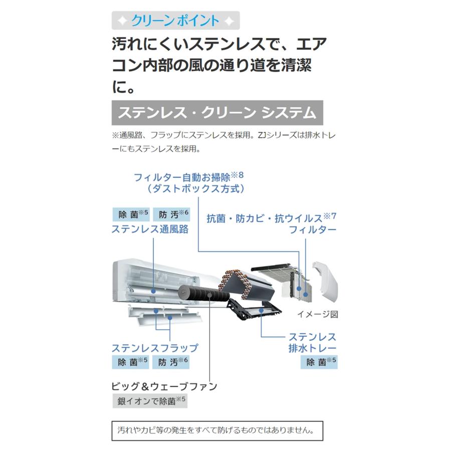 日立 ルームエアコン ZJシリーズ 白くまくん RAS-ZJ71N2 RAC-ZJ71N2 23畳タイプ 代引不可｜rcmdhl｜08