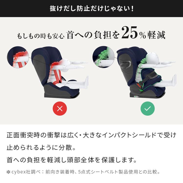 サイベックス パラスG3 正規品 チャイルドシート cybex R129 ISOFIX i