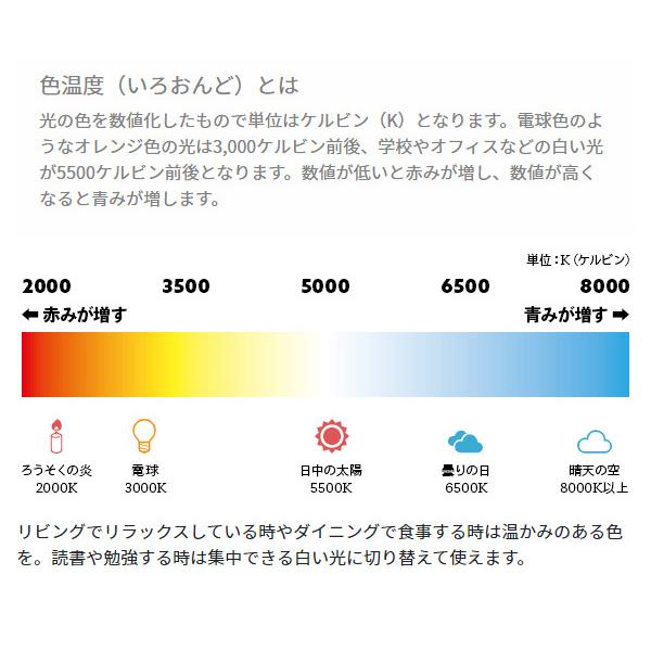 ネオマンクス フロアバーライトセット 照明 LEDフロアライト フロアライト LED スタンドライト シアターライト リモコン 調光 代引不可 | ブランド登録なし | 10
