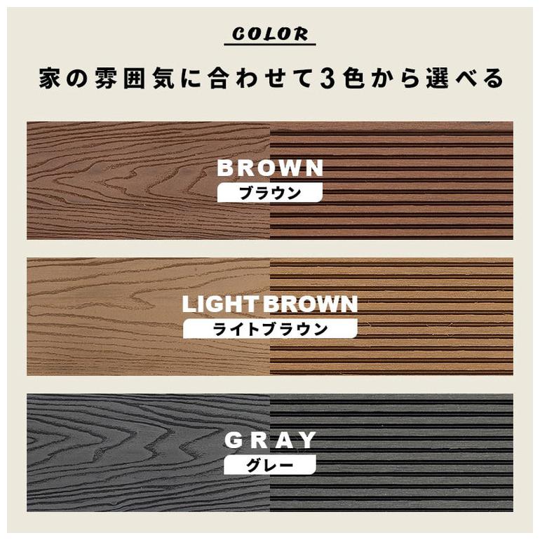 床板 DIY 人工木 ガーデニングデッキ用 6枚セット 床材 表面板材 200×14.5cm 人工木デッキ ウッドデッキ おしゃれ キット ベランダ バルコニー 代引不可_1