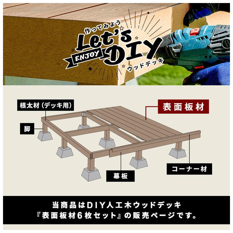 床板 DIY 人工木 ガーデニングデッキ用 6枚セット 床材 表面板材 200×14.5cm 人工木デッキ ウッドデッキ おしゃれ キット ベランダ バルコニー 代引不可_3