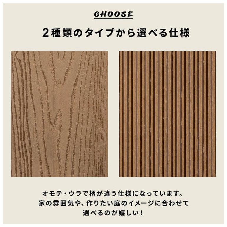 床板 DIY 人工木 ガーデニングデッキ用 6枚セット 床材 表面板材 200×14.5cm 人工木デッキ ウッドデッキ おしゃれ キット ベランダ バルコニー 代引不可_4