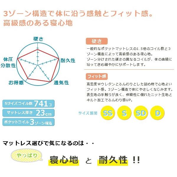 プレシャスフィットポケットコイルマットレス ダブル ポケットマット 圧縮ロールタイプ やわらかめ 3ゾーン構造 マットレス単品 代引不可 
