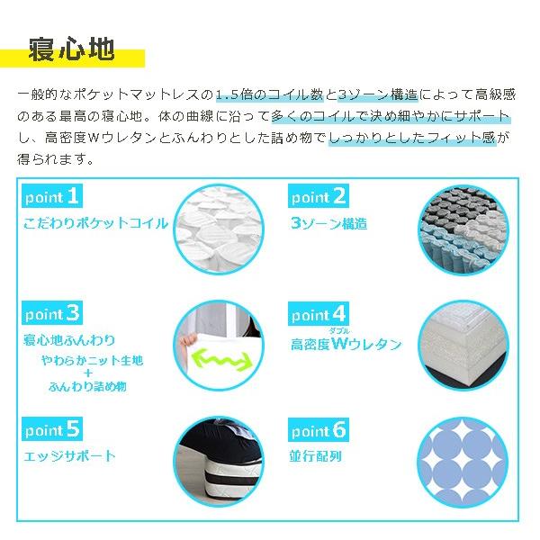 プレシャスフィットポケットコイルマットレス ダブル ポケットマット 圧縮ロールタイプ やわらかめ 3ゾーン構造 マットレス単品 代引不可 