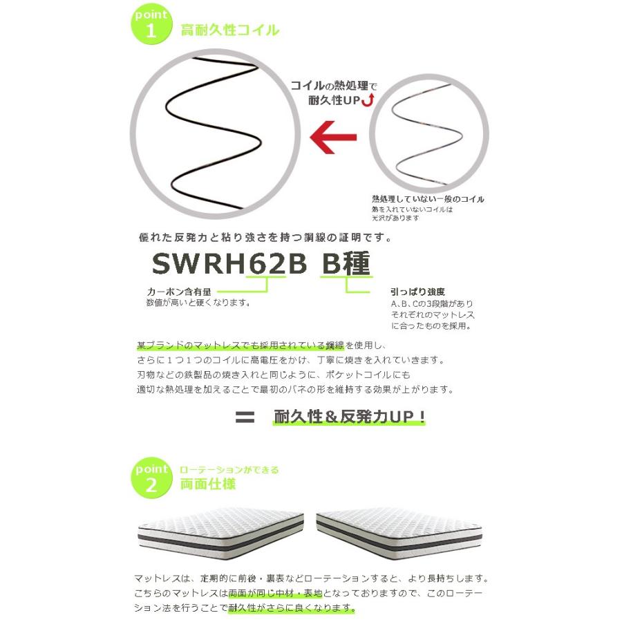 プレシャスフィットポケットコイルマットレス ダブル ポケットマット 圧縮ロールタイプ やわらかめ 3ゾーン構造 マットレス単品 代引不可 