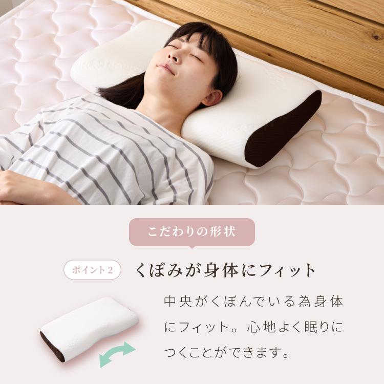 整体師が勧める頸椎安定枕 約32×54cm Neck Therapy 低反発ウレタン