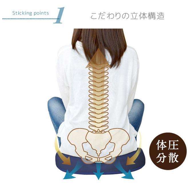 座骨サポートクッション 産後 約33×42cm 整体師が勧める 痛くならない 長時間 低反発ウレタンフォーム 立体構造 座骨ホール 体圧分散 ...