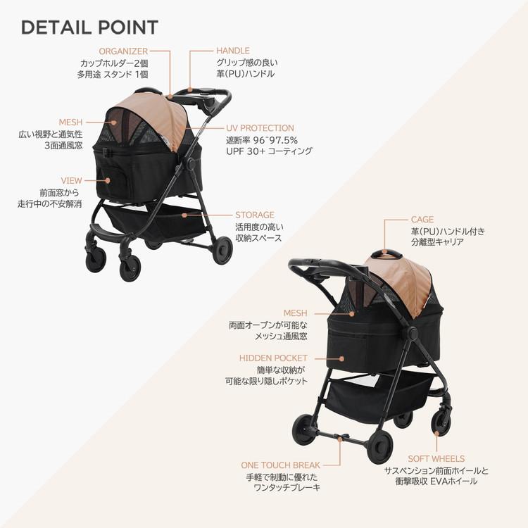 roomnhome EASY DX 分離型 3way 分離式 対面式 フルオープン 4輪 犬用