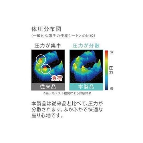 オカトー ふかふか消臭便座クッション ブラウン｜rcmdin｜02