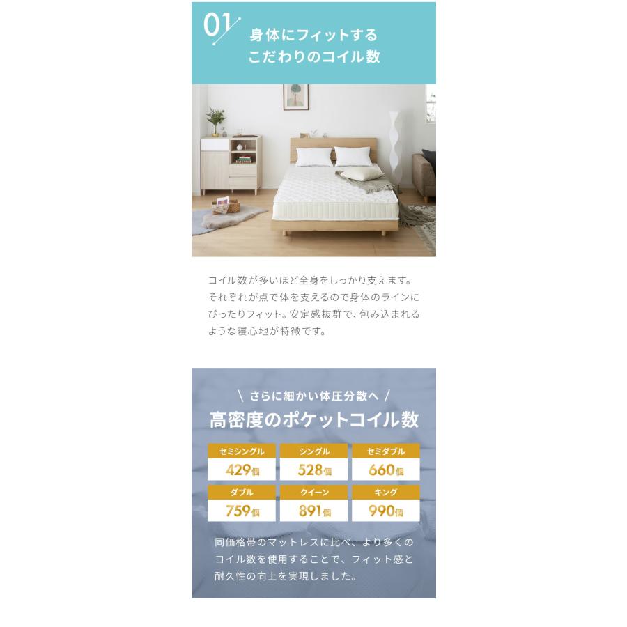 リコメン堂 ポケットコイル マットレス シングル 厚さ20cm 体圧分散