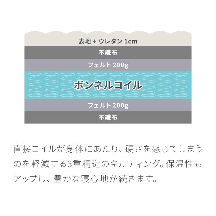 ボンネルコイル マットレス キング 厚さ14cm 圧縮梱包 ホワイト 通気性