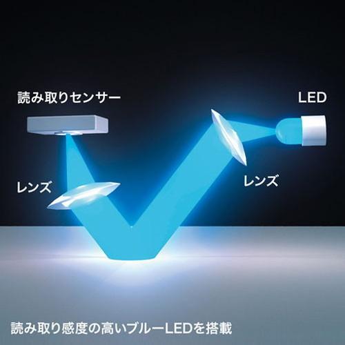 5個セット サンワサプライ 静音有線ブルーLEDマウス "イオプラス" MA-IPYBS301BKX5 代引不可_3