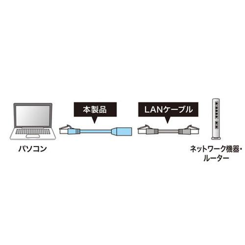 サンワサプライ カテゴリ6STP延長LANケーブル KB-STP6EX-05BL 代引不可｜rcmdin｜07