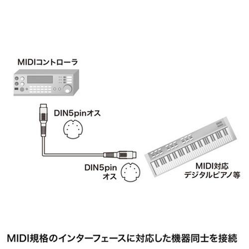 サンワサプライ MIDIケーブル KB-MID01-18K 代引不可｜rcmdin｜03